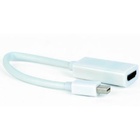 Переходник Mini DisplayPort to HDMI Cablexpert (A-mDPM-HDMIF-02-W) U0465587