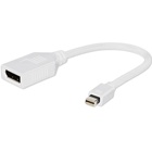 Кабель мультимедийный mini DisplayPort to DisplayPort Cablexpert (A-mDPM-DPF-001-W) U0126536