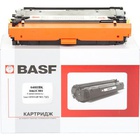 Картридж BASF для Canon 040H Black (KT-040HBK) U0368873