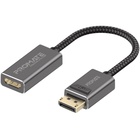 Перехідник DisplayPort to HDMI Promate (medialink-dp.black) U1071460
