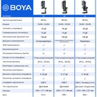 Мікрофон Boya K3-02 RGB Type-C/3,5 мм Black (BOYA K3-02) U1136126