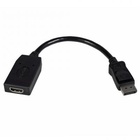 Кабель мультимедийный DisplayPort to HDMI PATRON (PN-DP-M/HDMI) U0108010