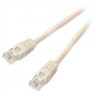 Патч-корд 0.5м UTP cat 6 Cablexpert (PP6U-0.5M) U0254466