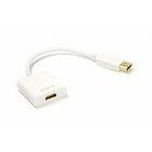 Кабель мультимедийный DisplayPort to HDMI 0.15m PowerPlant (KD00AS1277) U0224400