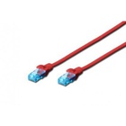 Патч-корд 2м, UTP, cat.5e, AWG 26/7, CCA, PVC, red DIGITUS (DK-1512-020/R) U0428546