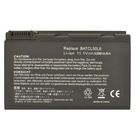 Акумулятор до ноутбука AlSoft Acer BATBL50L6 5200mAh 6cell 11.1V Li-ion (A41123) U0241317