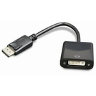 Переходник DisplayPort на DVI Cablexpert (A-DPM-DVIF-002) U0314216