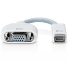 Кабель мультимедийный EXTRADIGITAL mini DVI to VGA 0.15m (KBD1676) U0218399