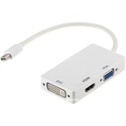 Порт-репликатор PowerPlant mini Display Port — HDMI, DVI, VGA (3 в 1) (CA910946) U0297181