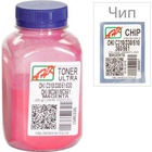 Тонер OKI C310/330/510, 80г Magenta+chip AHK (1505339) U0393956