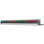 Патч-панель 19" 24xRJ-45 UTP cat. 6, 1U Molex (PID-00141) U0420215