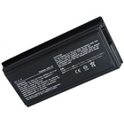 Аккумулятор для ноутбука ASUS F5 (A32-F5, AS5010LH) 11.1V 5200mAh PowerPlant (NB00000015) U0082020