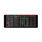 Килимок для мишки Voltronic Shortcut keys-1 (ESK1-300-700) U1078297