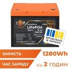 Батарея LiFePo4 LogicPower LiFePO4 25.6V - 50 Ah (24666) U1118739