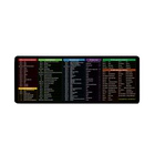 Килимок для мишки Voltronic Shortcut keys-3 (ESK3-300-700) U1078295