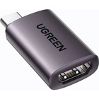 Переходник USB2.0Type-C to HDMI F (US320) gray Ugreen (70450) U0789609