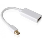 Кабель мультимедийный mini DisplayPort to HDMI PowerPlant (KD00AS1238) U0133827