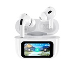 Навушники XO X36 White (XO-X36-WH) U1075214